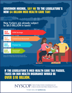 An infographic highlighting New York lawmakers' proposal for an additional $4 billion in health care taxes, urging Governor Hochul to reject the plan. The infographic emphasizes that taxes on the state's private health insurance would exceed $10 billion, with a proposed 66% increase through a new MCO tax.